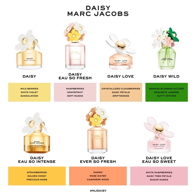 Marc Jacobs Daisy Wild Refill EDP 150 Ml - Billede 8