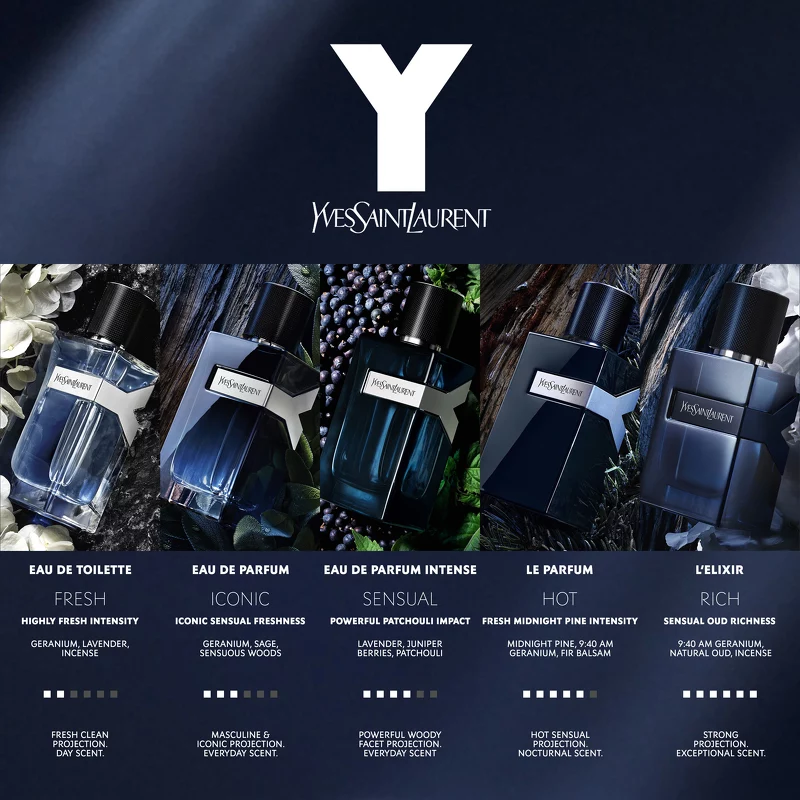 Yves Saint Laurent Y Le Parfum 100 Ml - Billede 6